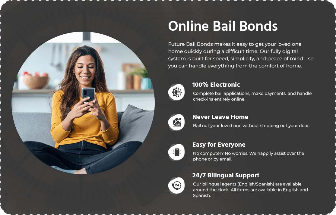 online bail bonds